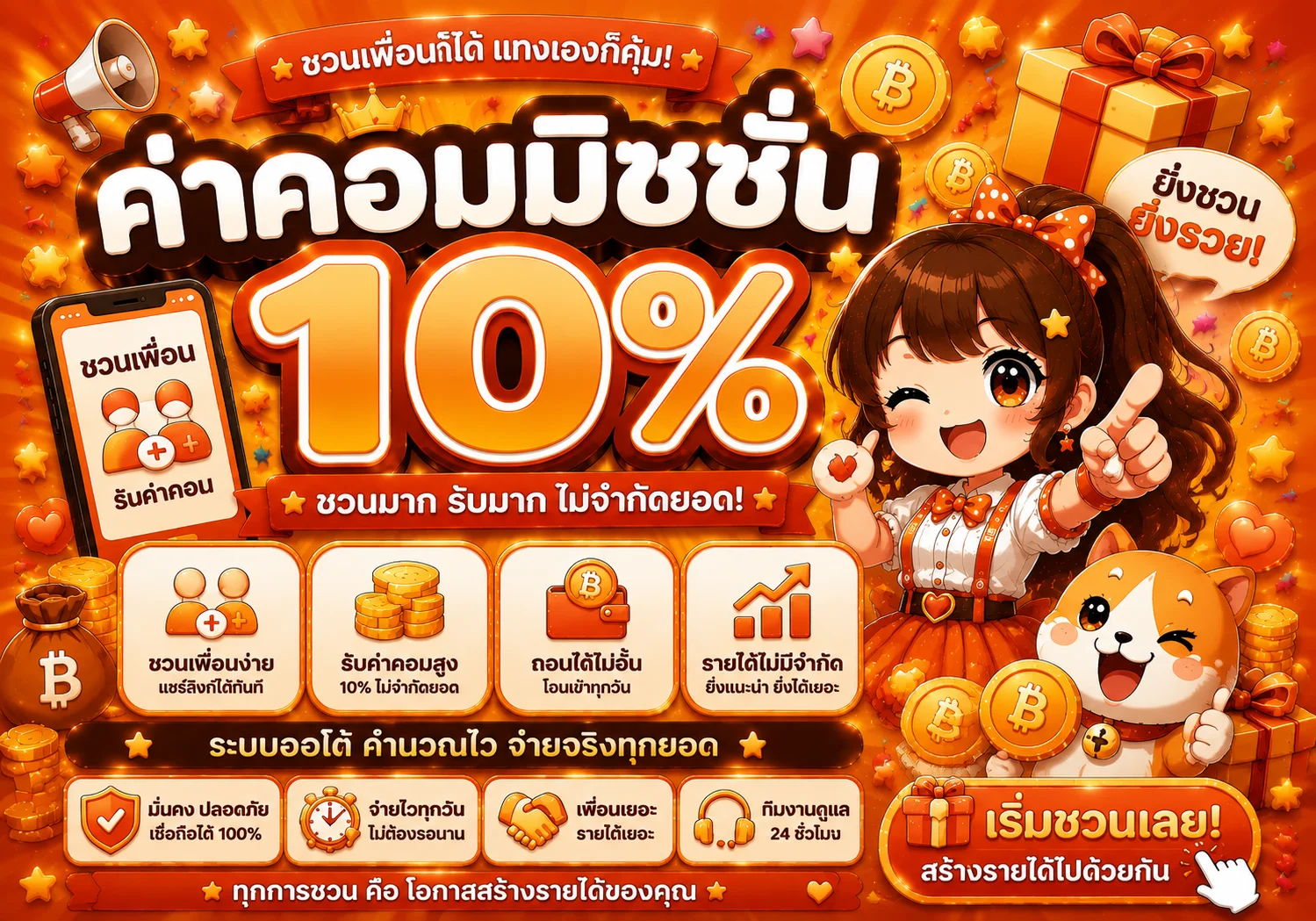 โปรโมชั่น kappamax